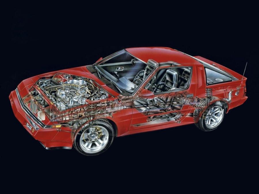 Схема Mitsubishi Starion ESI-R 1986 года  (NA) (фото 4 из 9)